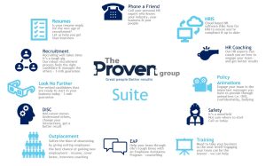Suite of products offered by The Proven Group