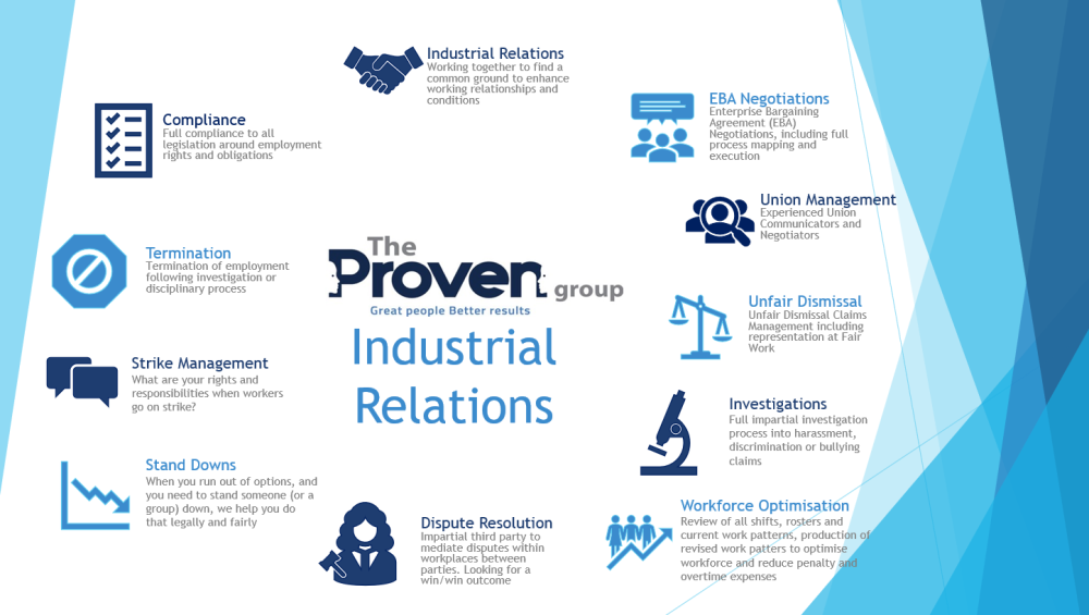 industrial-relations-the-proven-group